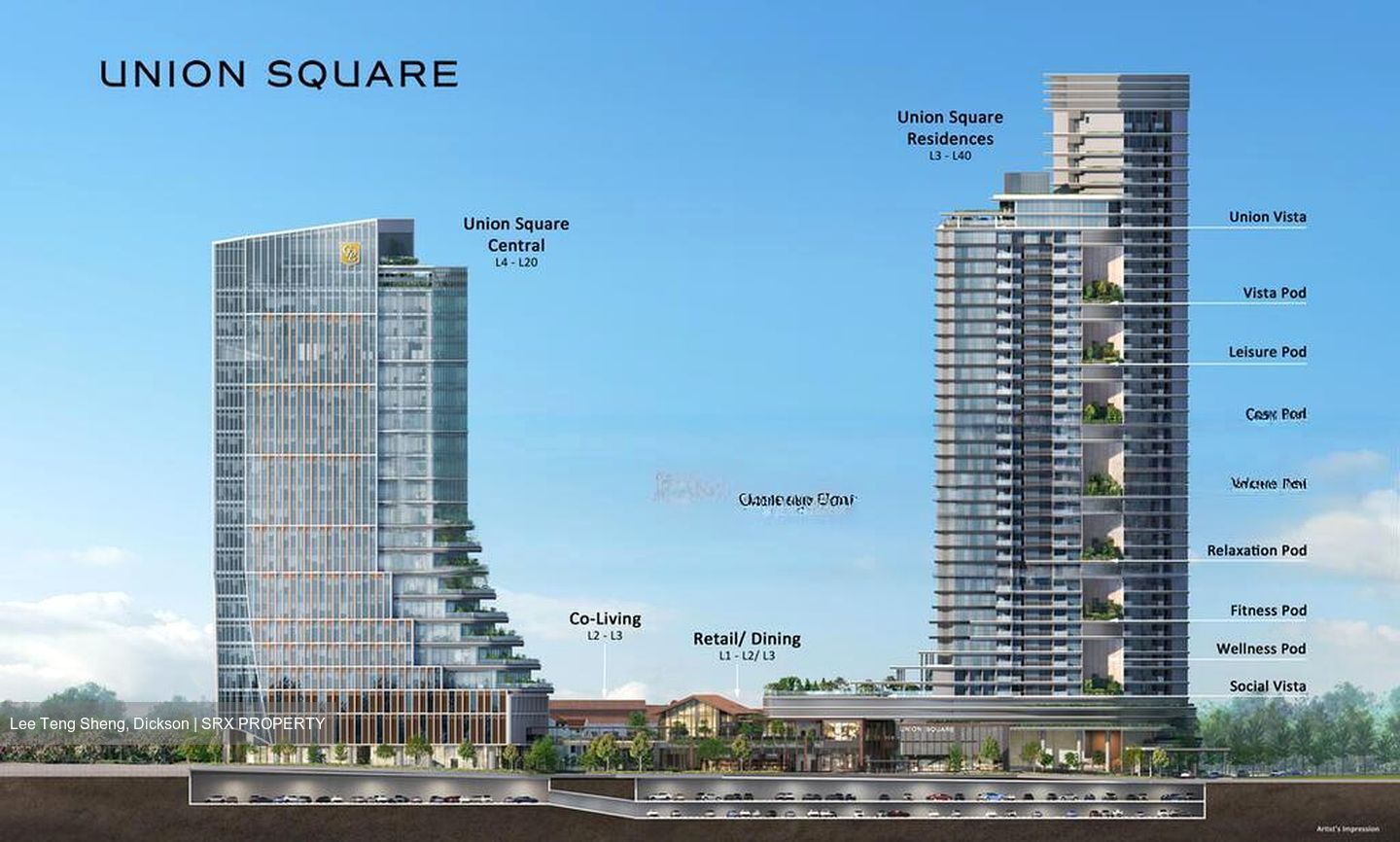 Union Square Residences (D1), Condominium #486421881
